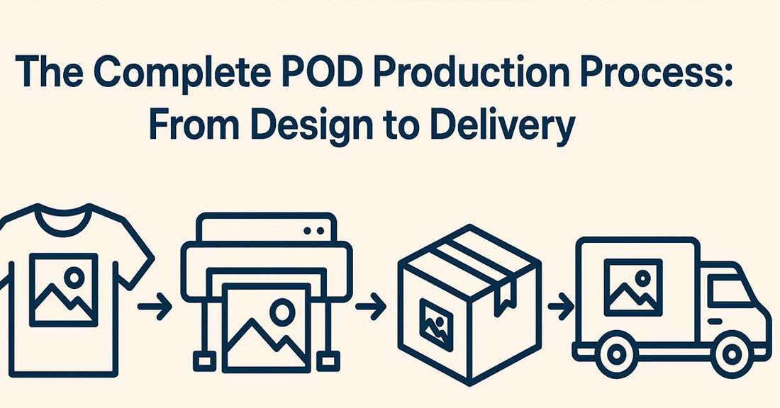 The Complete POD Production Process: From Design to Delivery